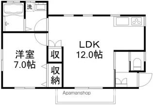 フレンテ吉祥寺【1F号室】の間取り