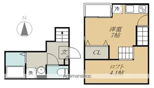 RIZEST レガーロ東照宮【1階】の間取り