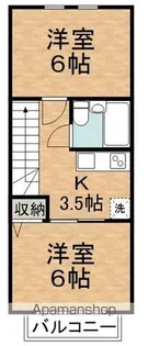 レジデンス穂高A【205号室】の間取り