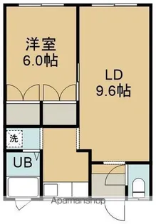 スターハイム【201号室】の間取り