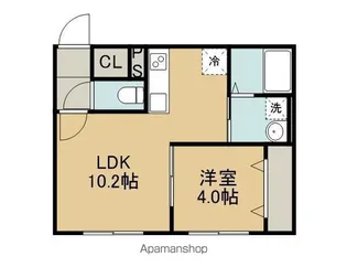 フェーラシュヴァル千歳Ⅱ【102号室】の間取り
