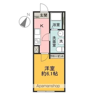 AXIS Hanno【1階】の間取り