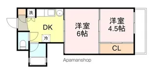 シャングリラ福沢【4階】の間取り