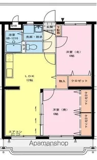 サンヴィレッジ【3階】の間取り