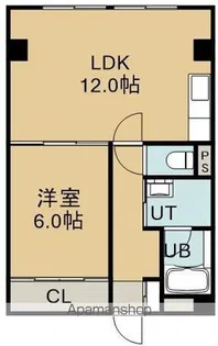 リヴェール杉並【1階】の間取り