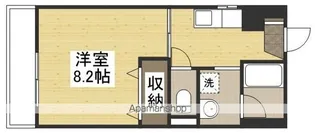 パレスコンフォート学南町【2階】の間取り