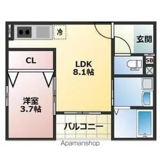 ALEGRIA泉佐野鶴原NORTH【104号室】の間取り