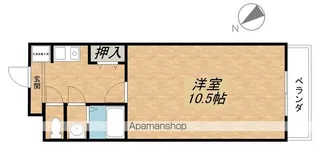 ZENⅢ【2階】の間取り