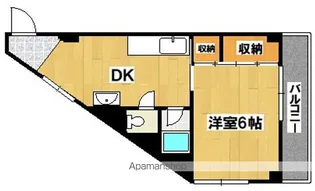 シャトー77【2階】の間取り