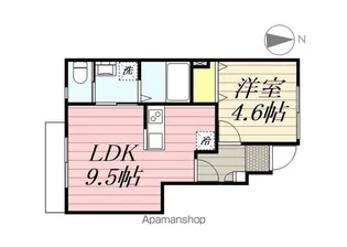 アヴァンス【1階】の間取り