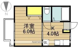 アーバンライフ上戸田【2階】の間取り