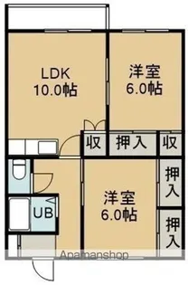ファミール北浜(ファミールキタハマ)【3階】の間取り