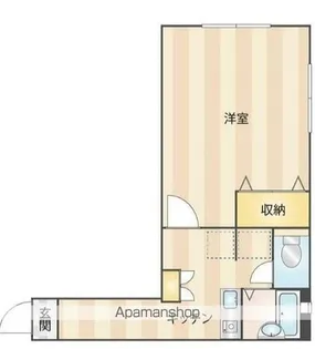 パルハイム千駄木【1階】の間取り