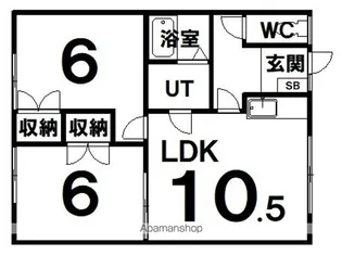 メゾン湖畔【2階】の間取り