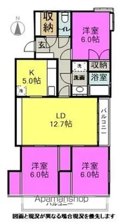 レジデンス北深志【301号室】の間取り