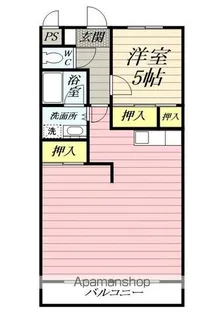 NKYフラット【306号室】の間取り
