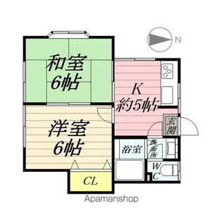 GLORIOUS戸塚【2階】の間取り