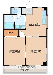 菅原橋スカイマンション【3階】の間取り