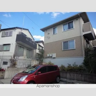 A FORT鴻の巣の画像