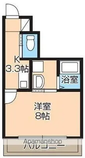 GLENVILLA・K【2階】の間取り