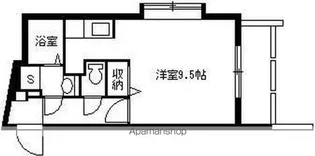 フォーシーズン宇宿【3階】の間取り