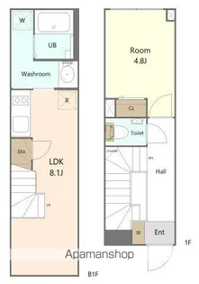 ザ・レジデンス駒沢大学【1階】の間取り