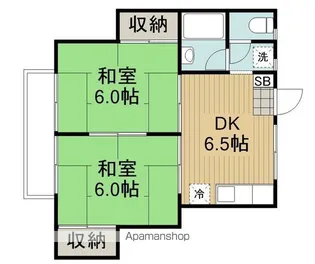 グリーンハイツ【202号室】の間取り