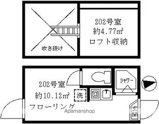 ティ・アーモタルト【2階】の間取り