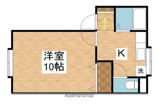 ポートエレン【2階】の間取り