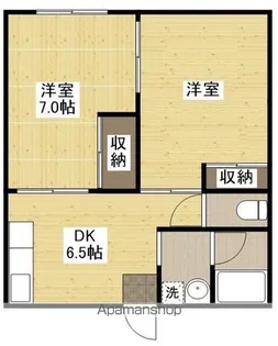 メゾン常磐【1階】の間取り