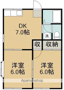 ファミーユ荒巻【1階】の間取り