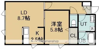 レザングレーヌⅡ【1階】の間取り
