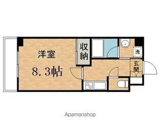 ローエングリン【4階】の間取り