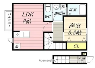 デュマンⅡ【2階】の間取り