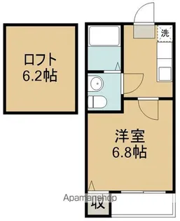 希望が丘荘【2階】の間取り