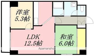 ロイヤルシティ壱番館【7階】の間取り
