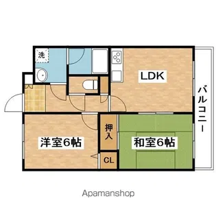 プランドール千里丘【8階】の間取り