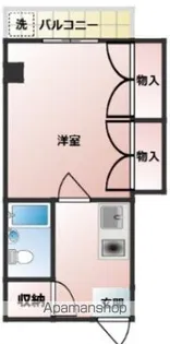 KOSMY岡山【3階】の間取り