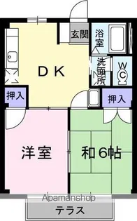 ラ・ファミーユ【103号室】の間取り