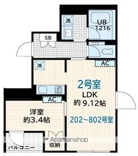 SKULD墨田緑【6階】の間取り