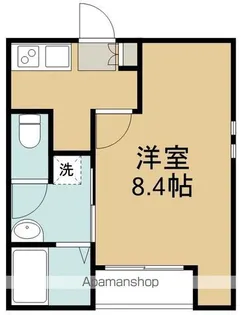 ラクセス中野栄【2階】の間取り
