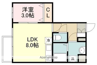 BLESSED LIFE花京院【202号室】の間取り