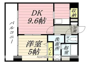 ラクラス札幌北7条【905号室】の間取り