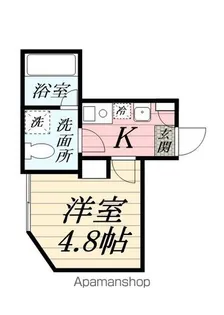 シュバルゼ鶴見【101号室】の間取り