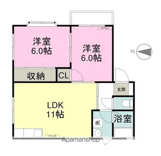 フルール西木田 A棟【102号室】の間取り