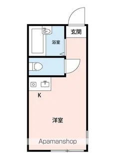 レガロパサート【201号室】の間取り