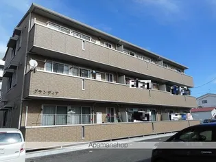 グランヴィアの画像