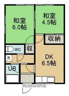 中川アパート【103号室】の間取り