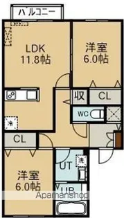 プランドール石川【201号室】の間取り