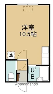 ルーベデンス川原弐号館【202号室】の間取り